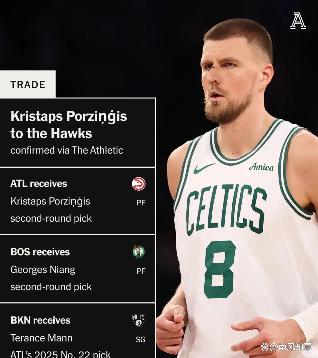 开云首页入口-关于赛后突围战来临，波士顿凯尔特人围绕欧联官宣签约，管理层满意，控场能力受关注的信息